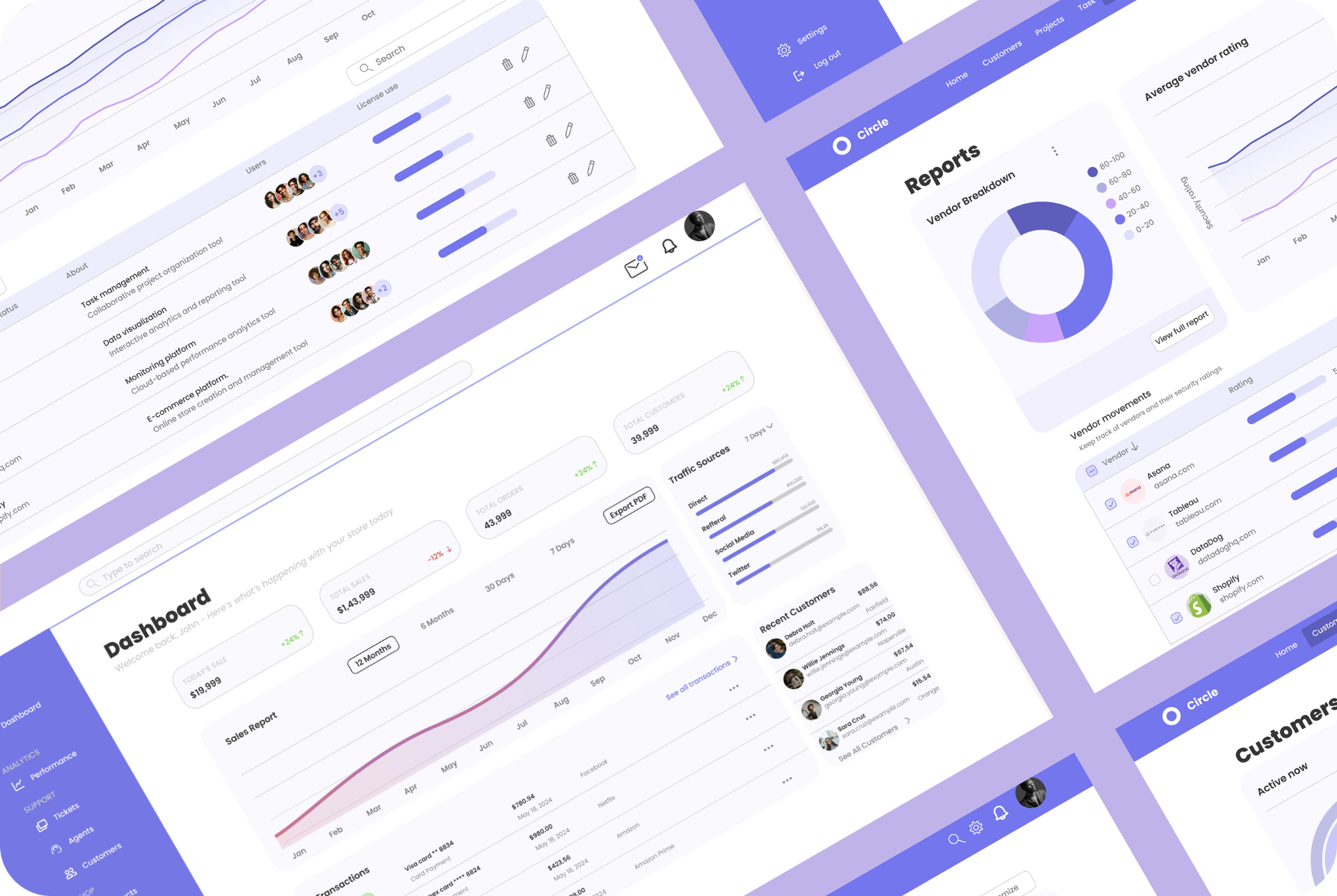 Dashboard collage