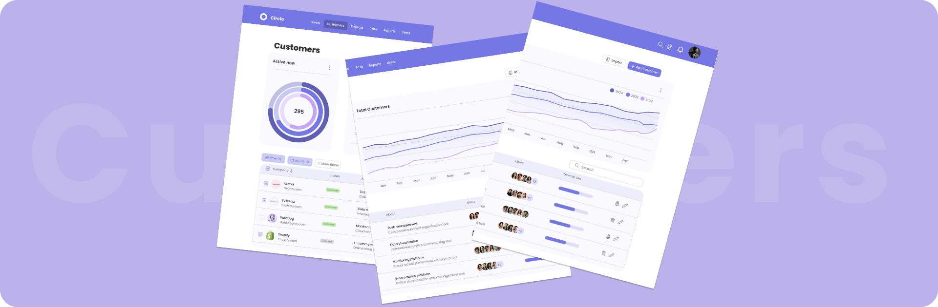 Customers dashboards