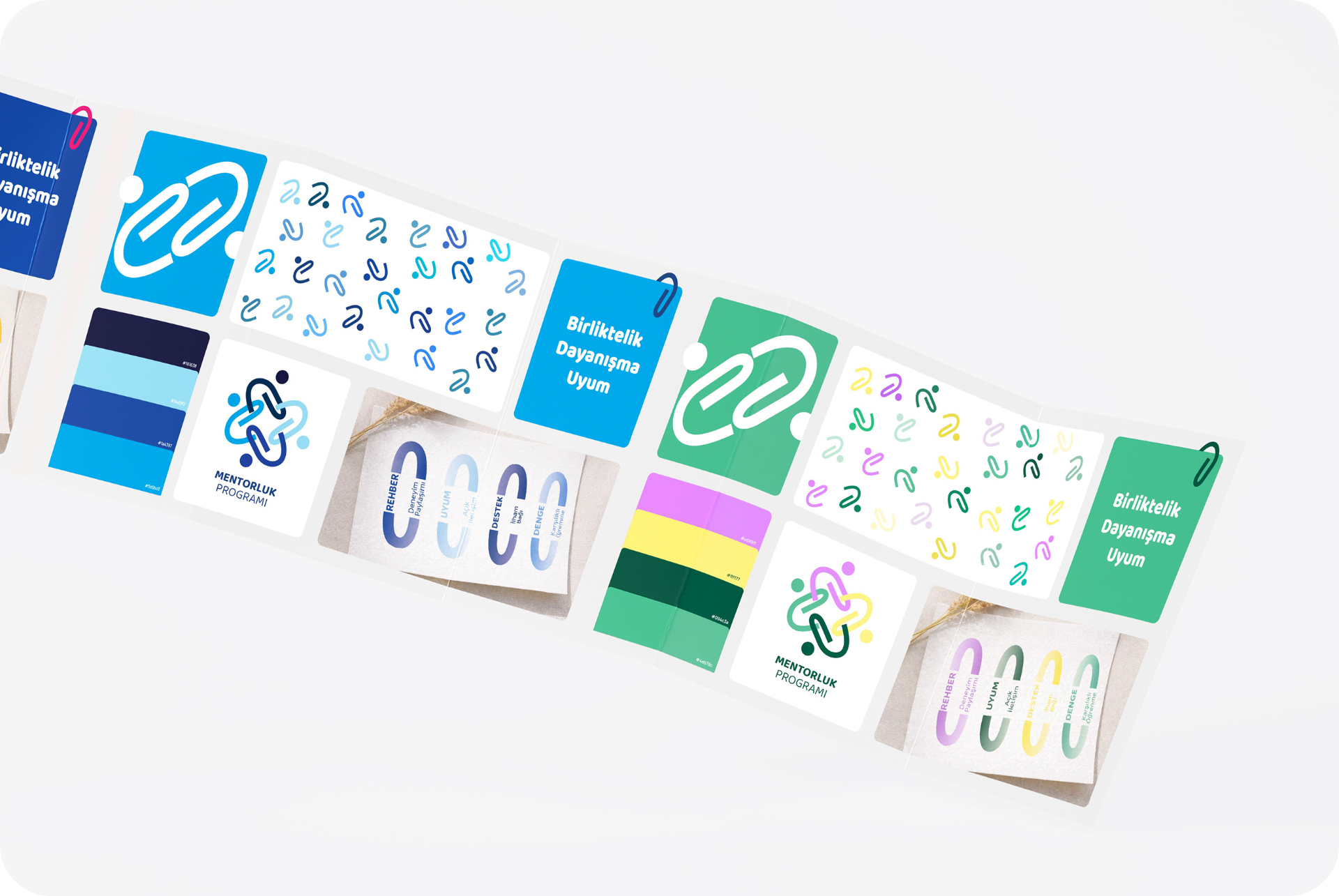 Brand system overview