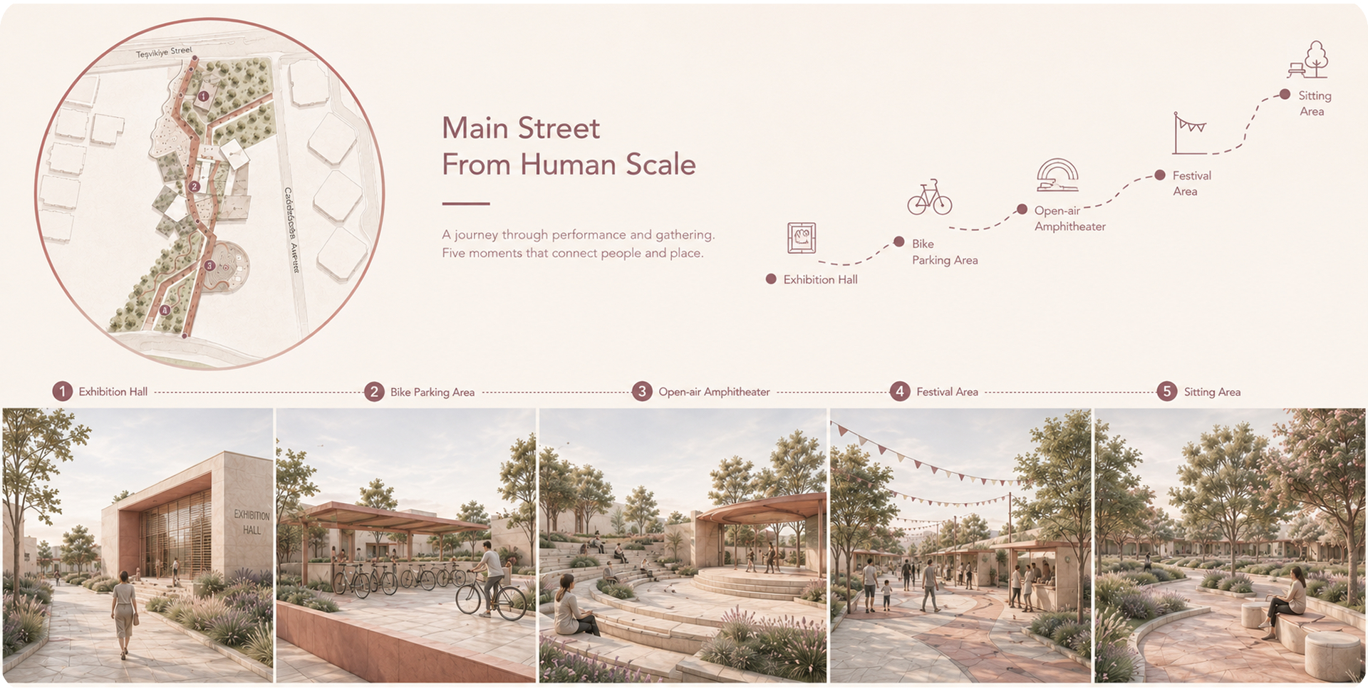 Main street from human scale