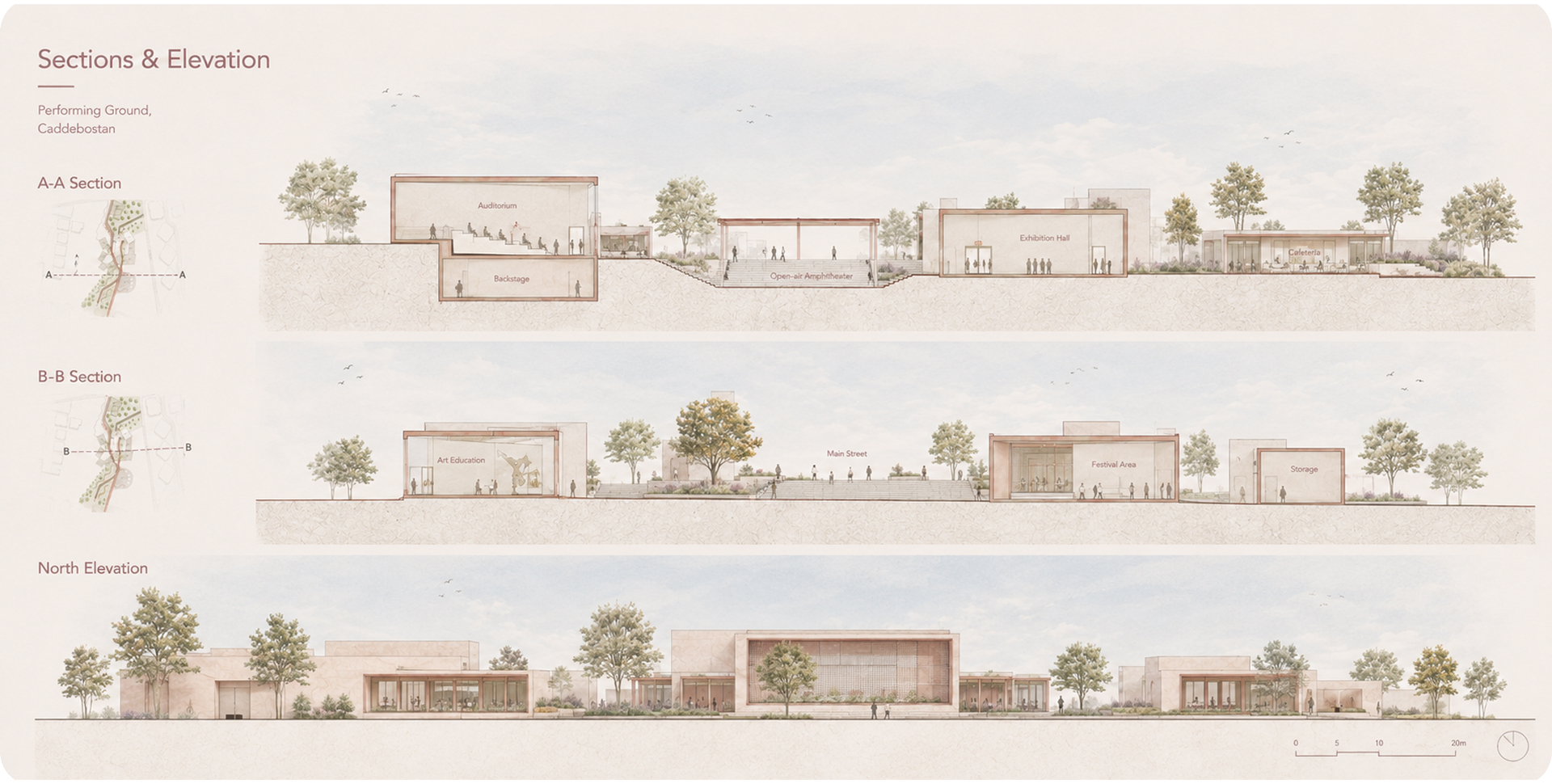 Sections and elevation