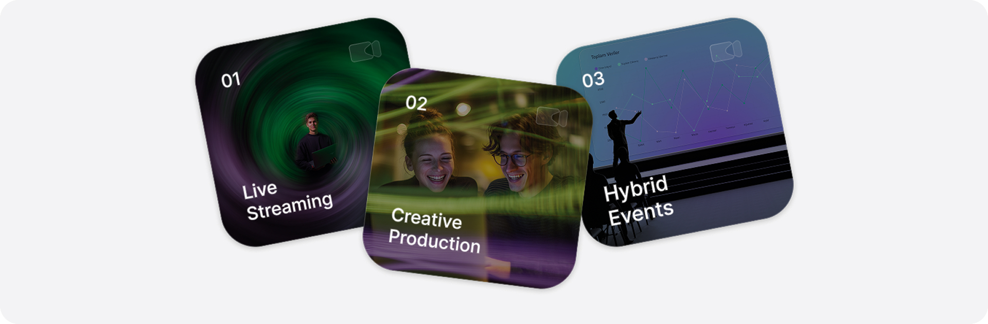 Service category cards